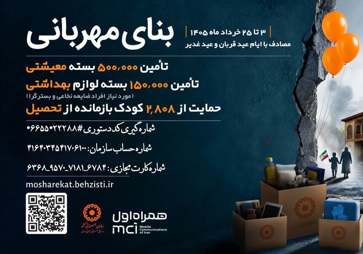بیش از ۲۰۰۰ کودک بازمانده از تحصیل تحت حمایت قرار می‌گیرند